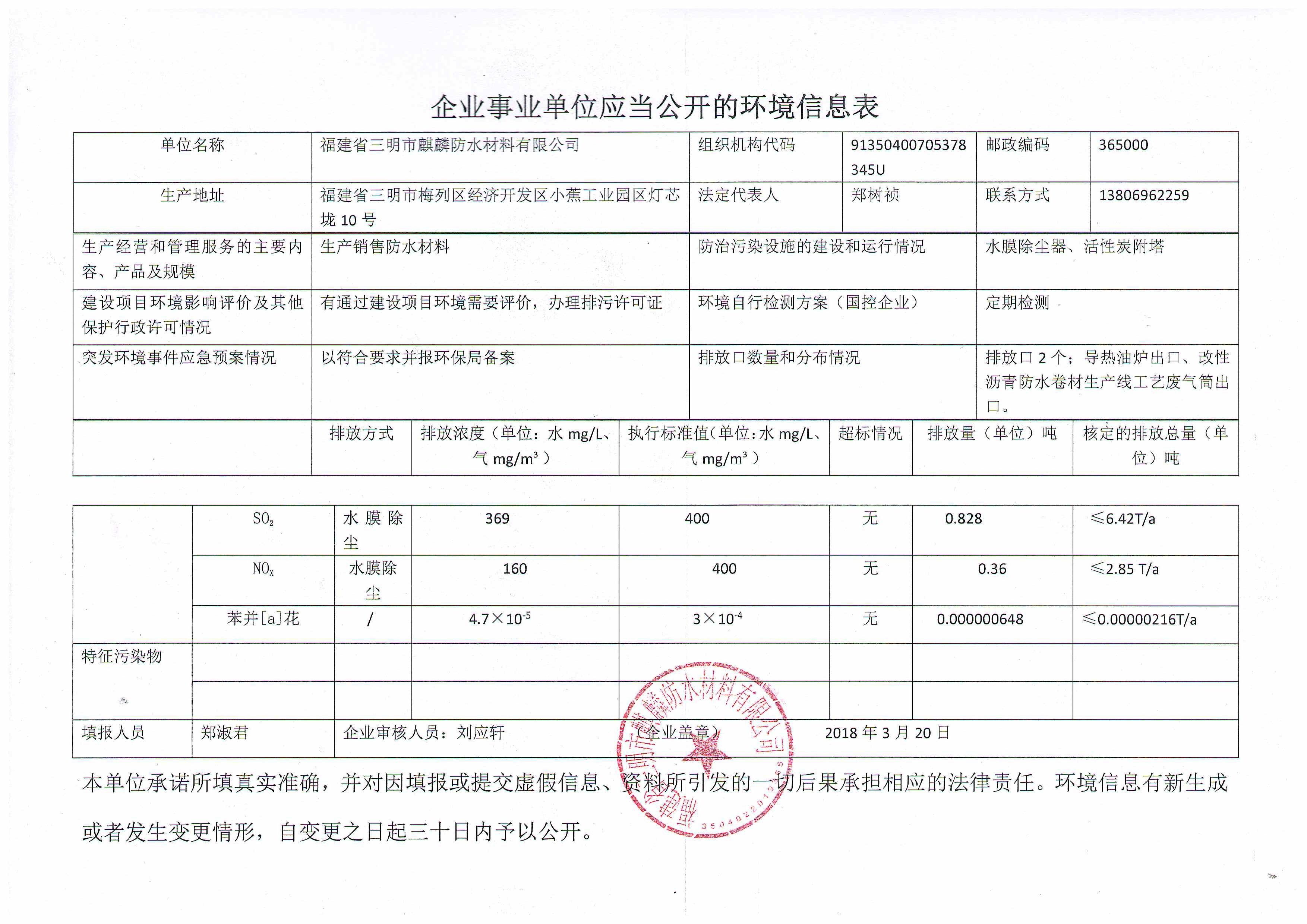 2018年環(huán)境公開(kāi)信息表